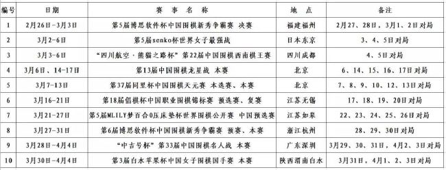 小辣椒秦傲雪也在，只不过这次的秦傲雪，可没上次那么傲了。